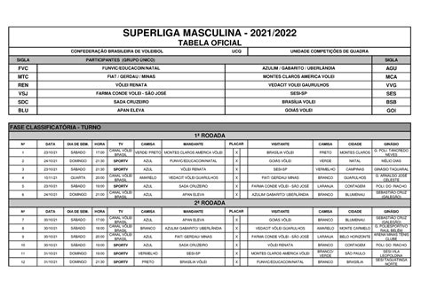 Guia da Superliga Masculina 2022/23: saiba tudo sobre a .